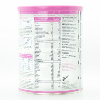 Nannycare Stage 1 | Organic European Baby Formula - Nutrition Facts