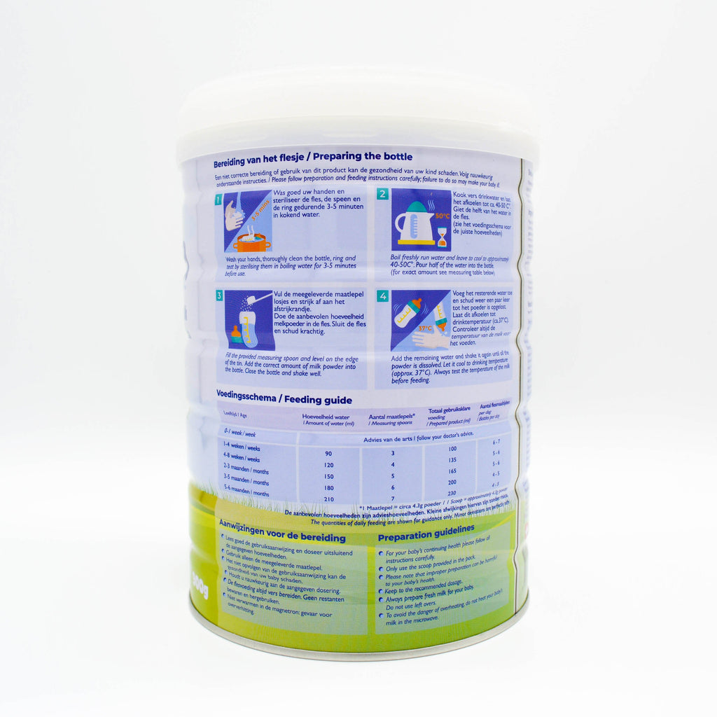 Preparation Description Loulouka Stage 1 Formula