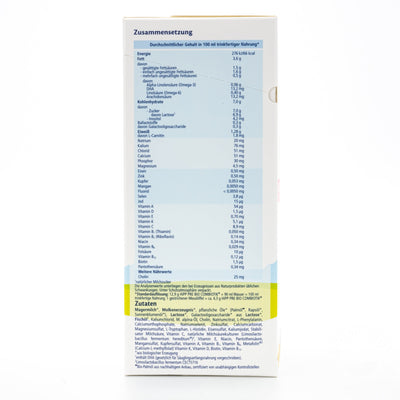 HiPP Stage PRE (0+ Months) Combiotic Formula - German Version | Nutrition Facts