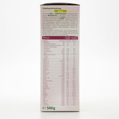Lebenswert Bio Stage 1 (0-6 Months) Infant Formula | Nutrition Facts