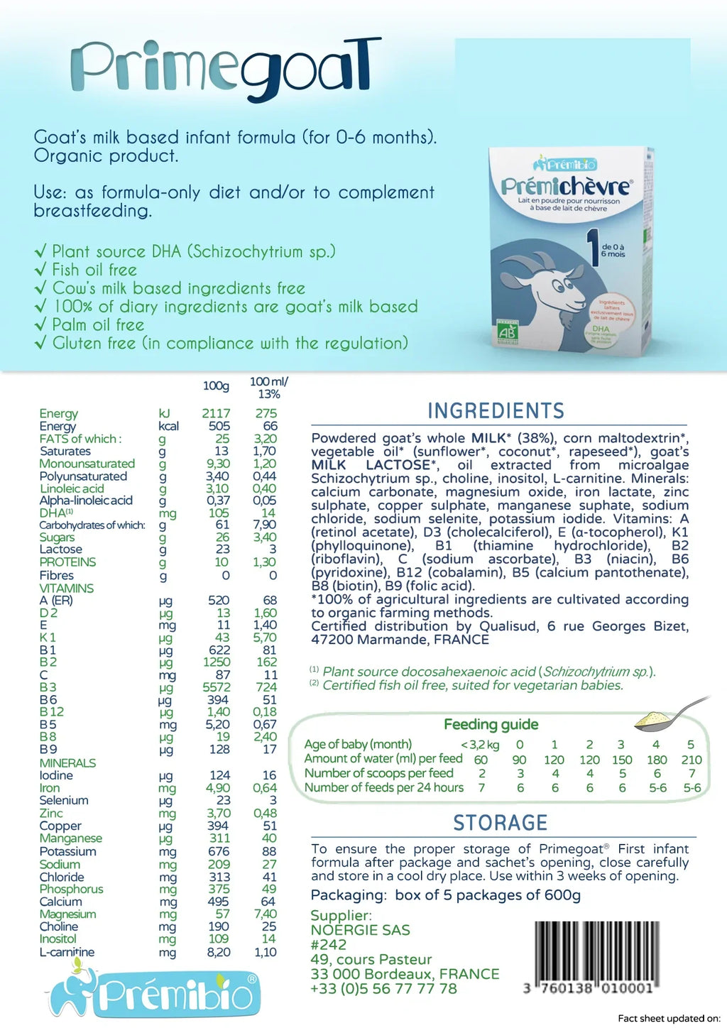 PREMIBIO GOAT STAGE 1  NUTRICIONAL VALUES