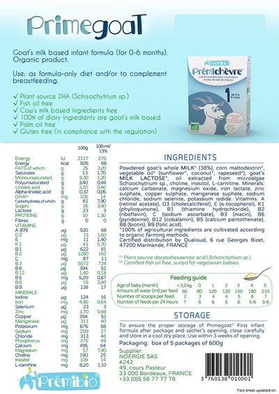PREMIBIO GOAT STAGE 1  NUTRICIONAL VALUES