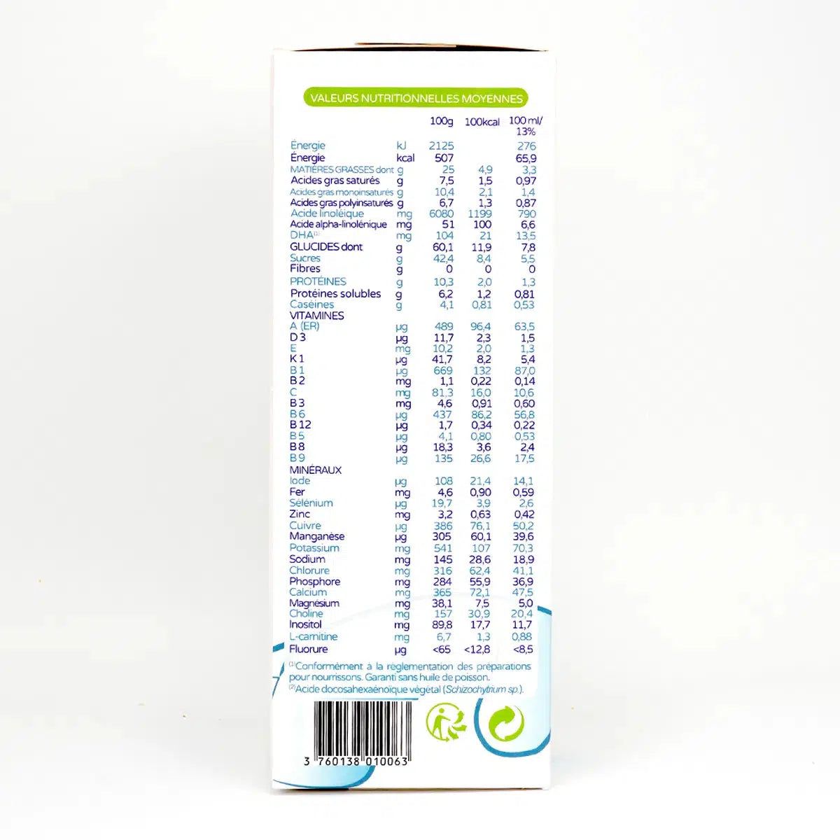 PREMIBIO COW STAGE 1 NUTRICIONAL VALUES