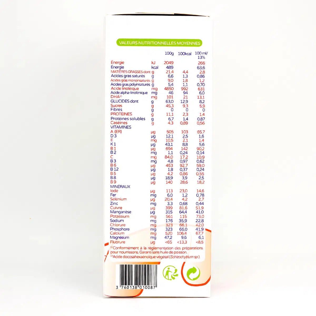 PREMIBIO COW STAGE 3 NUTRICIONAL VALUES